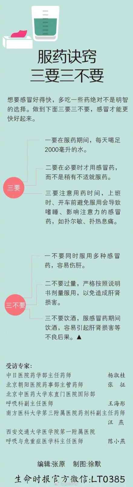 大牌医生的感冒用药表，原来我真的吃错了药
